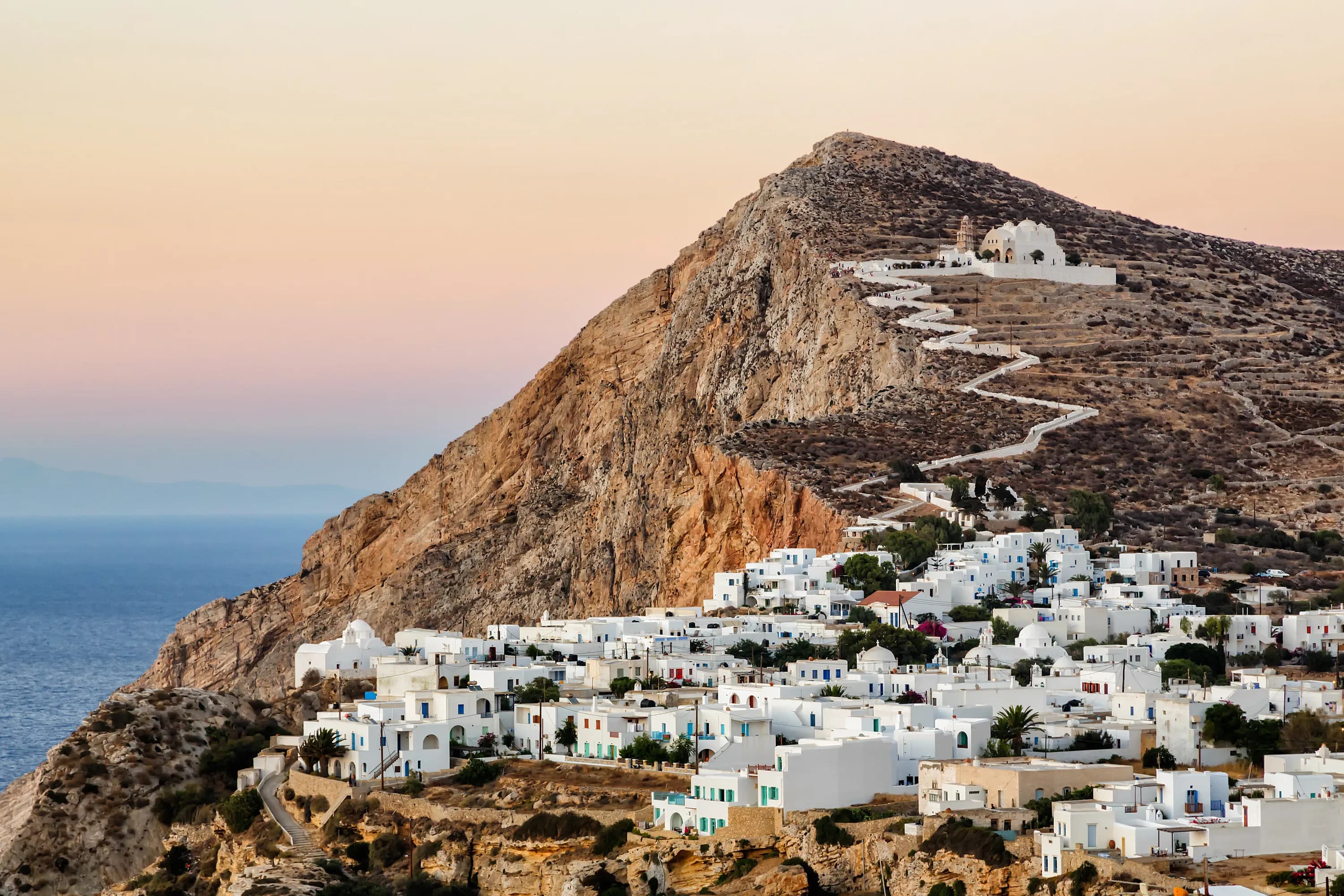 Top areas for investment