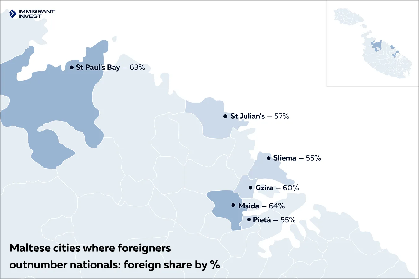 Foreign population in Malta by city