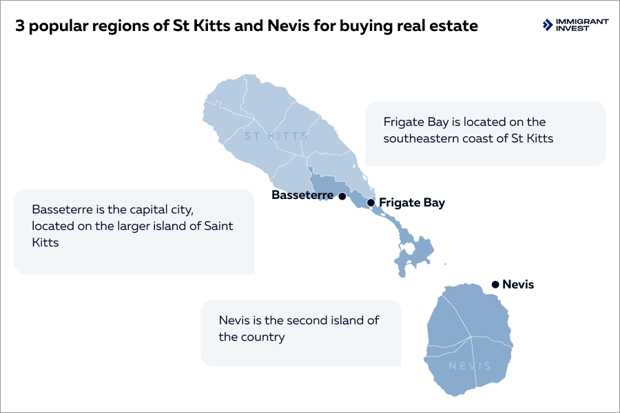 3 popular regions of St Kitts and Nevis for buying real estate