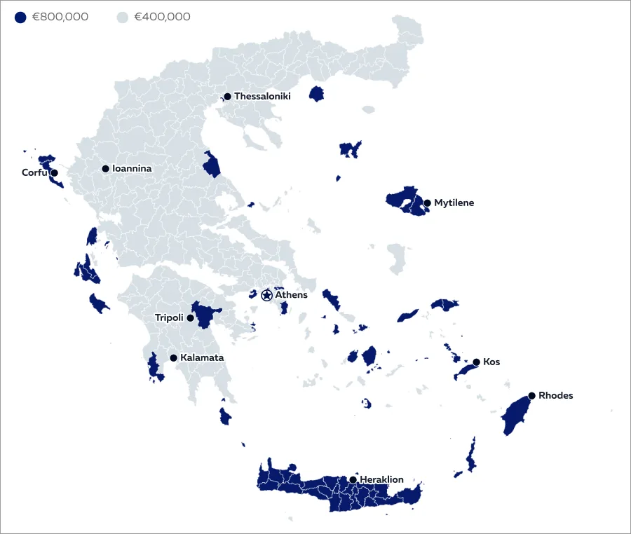 Investment threshold for new properties, depending on the region