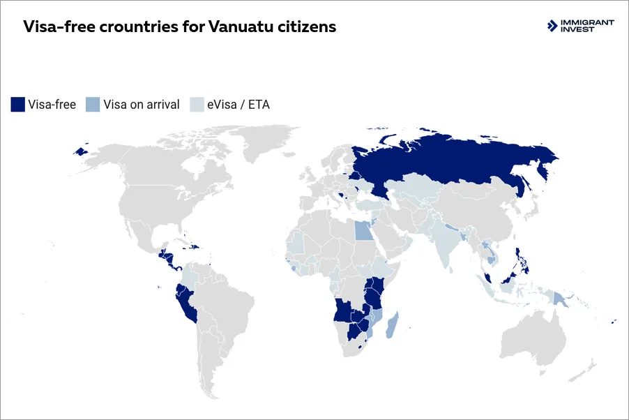 Vanuatu visa-free countries