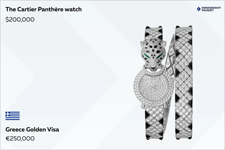 invest in second passport